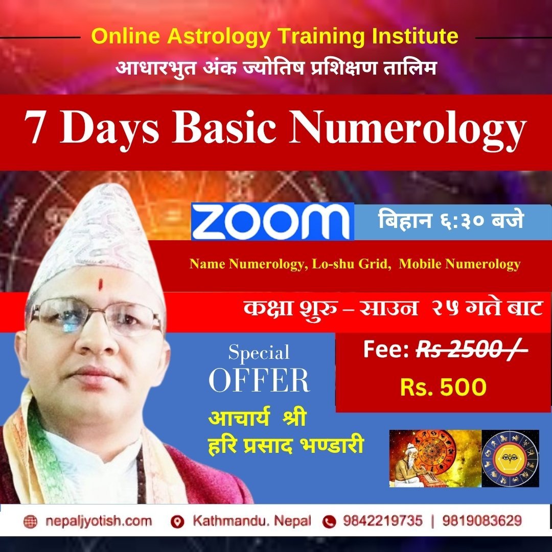 Basic Numerology